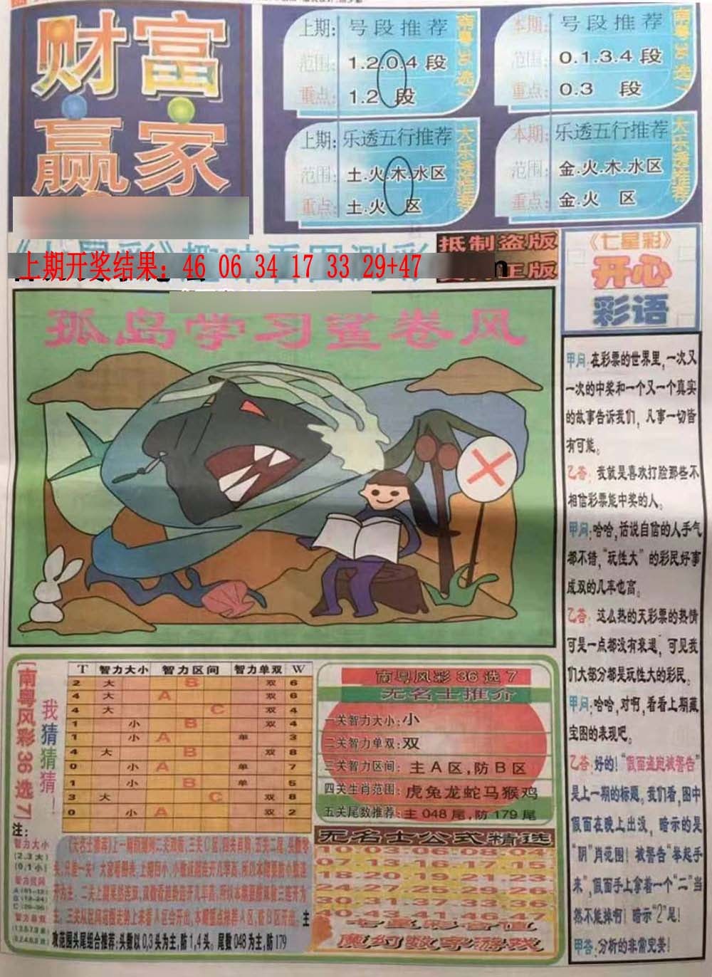 323期财富赢家（七星彩）[图]